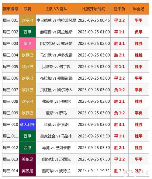 2023世界杯下注APP官方下载指南 2023世界杯下注APP官方下载指南