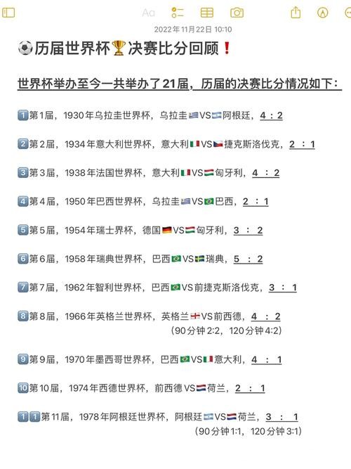 世界杯历史比分全纪录：那些载入史册的经典瞬间