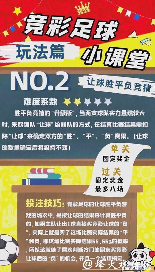 如何合理规划世界杯体彩投注策略
