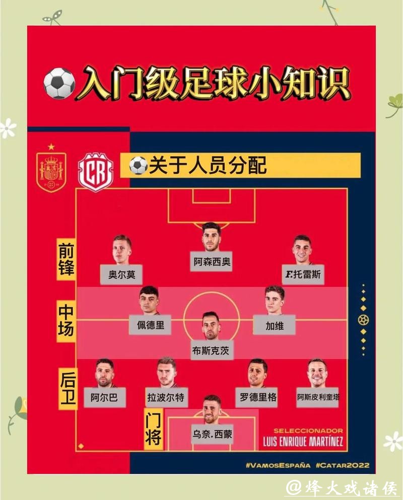 深入解析世界杯买球玩法技巧与攻略 深入解析世界杯买球玩法技巧与攻略