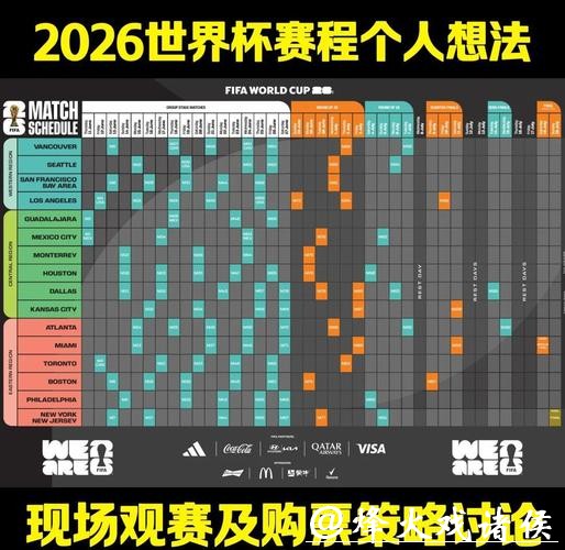 全面解读2026世界杯赛程与精彩看点 全面解读2026世界杯赛程与精彩看点