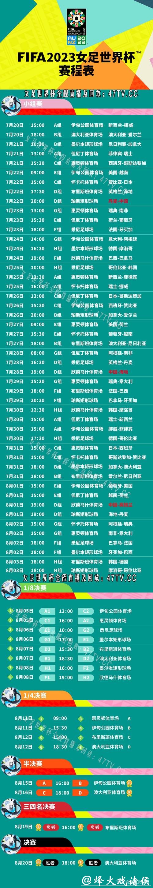 2023世界杯赛程直播全攻略,精彩不停 2023世界杯赛程直播全攻略,精彩不停
